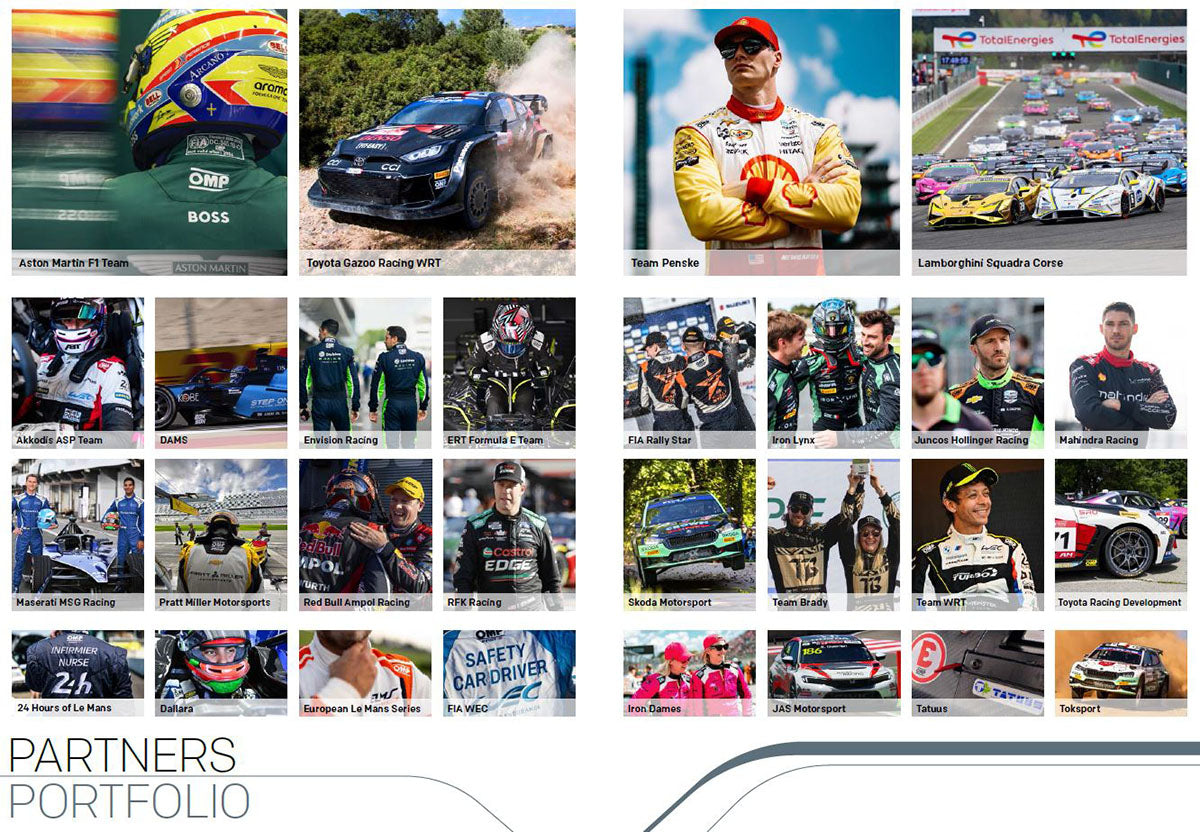 OMP Racing Harness 4-Point Fixing Plates and Eyebolts (Pack of 4) FIA Race Rally