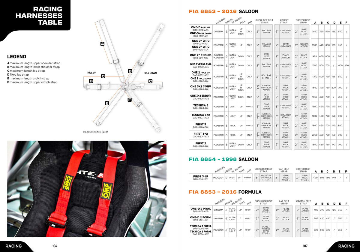 OMP Racing Harness ONE 2" Saloon Pull Down Safety Belts 6-Point FHR FIA 8853