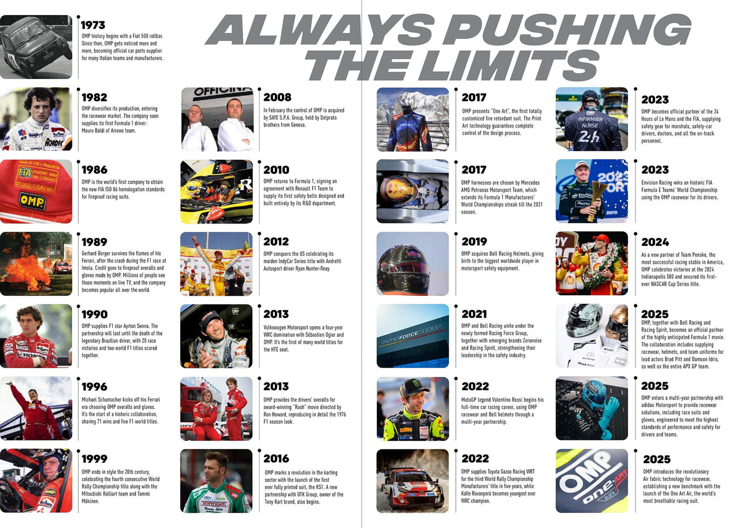 KA0-1735 2026 OMP KS-4 Kids Karting Suit Overalls Boys Child Youth Entry Level