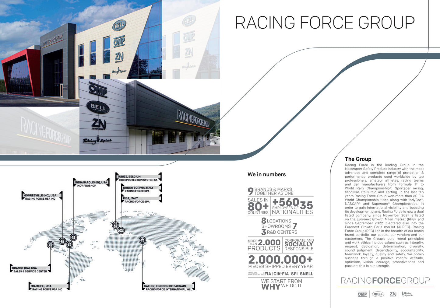 EA/460 OMP-Hauptschalter 2-polig zum Trennen der Batterie – FIA-zugelassen für den Rennsport!