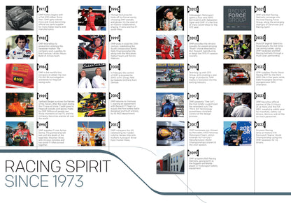 KC/1069 OMP Pack Of 42 Spare Cards 23X14cm In OMP Carry Pouch for OMP Pit Boards