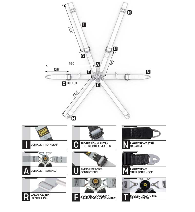 OMP Racing Harness Belts ONE D 2" Saloon Pull Down 6-Point FHR FIA 8853-2016