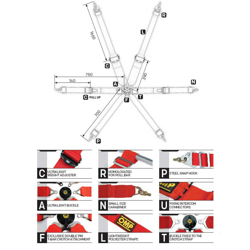 OMP Racing Harness ONE 3+2 Convertible Pull Up/Down Safety Belts 6-Point FHR FIA
