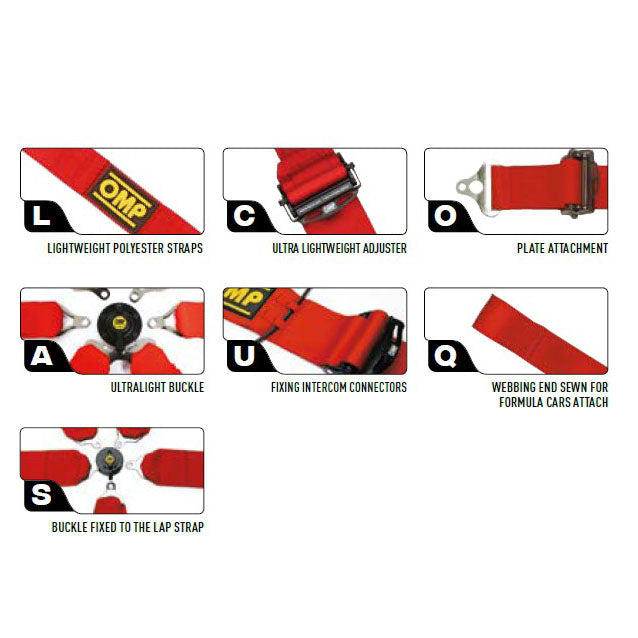 OMP Racing Harness TECNICA 2 FORMULA Safety Belts 6-Point FHR ONLY FIA 8853-2016