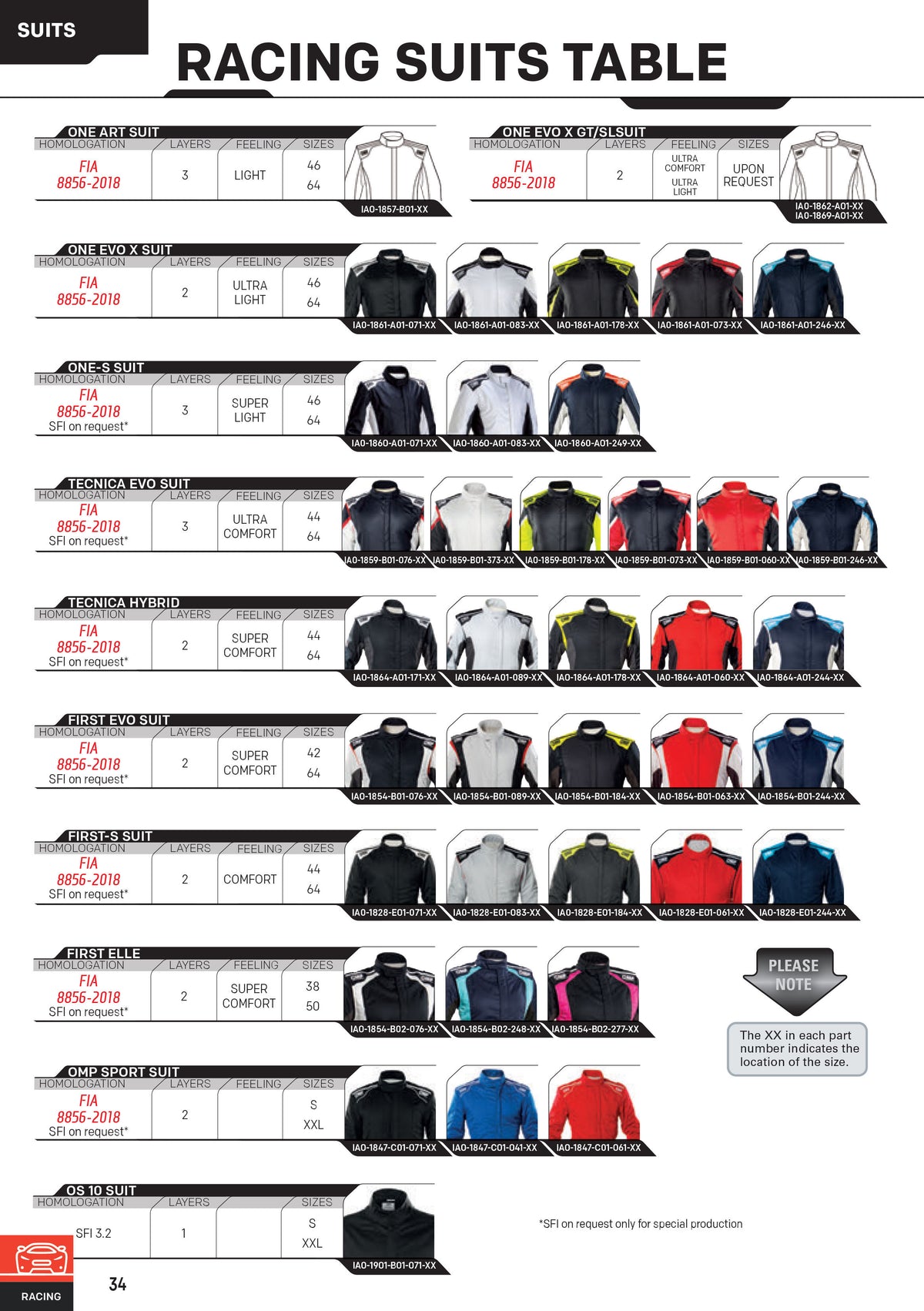 OMP Tecnica Hybrid Race Suit Fireproof Overalls Race Rally Motorsport Racing FIA