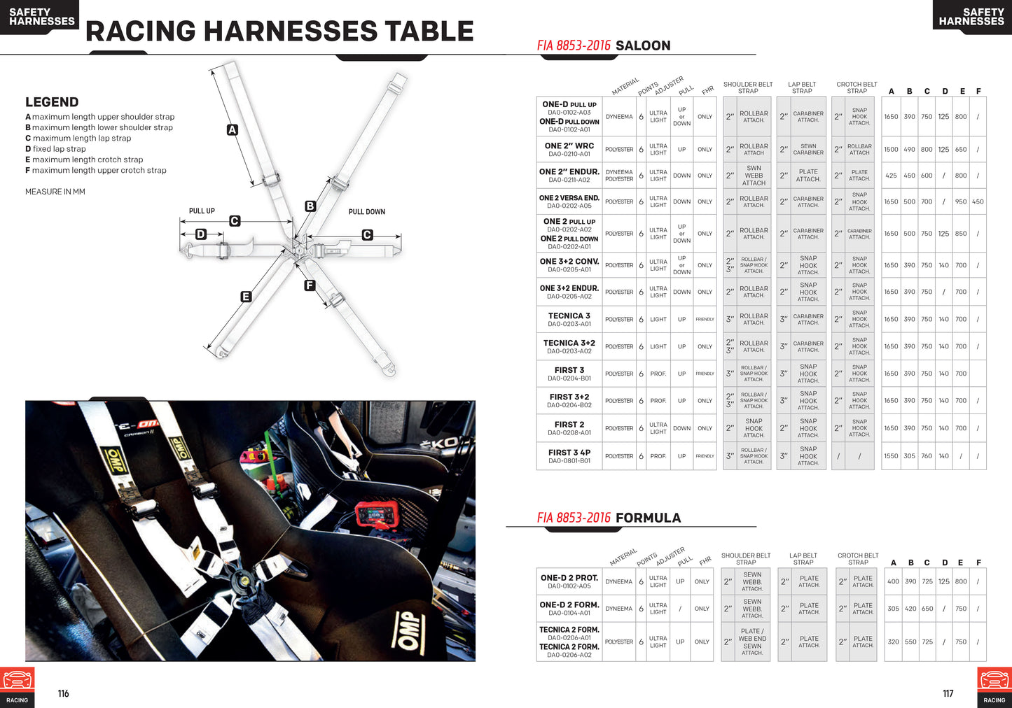 HARNAIS OMP FORMULA 0206 HSL FIA pour VOITURES DE COURSE MONOPLACE