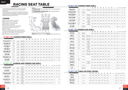 HB/698 OMP RACING SEAT VORGEFORMTES BEINSTÜTZKISSEN in SCHWARZ - UNIVERSELLE PASSFORM