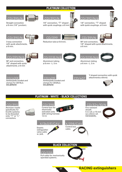 CD/335 OMP FIRE EXTINGUISHER REPLACEMENT T PULL CABLE FOR MECHANICAL SYSTEMS