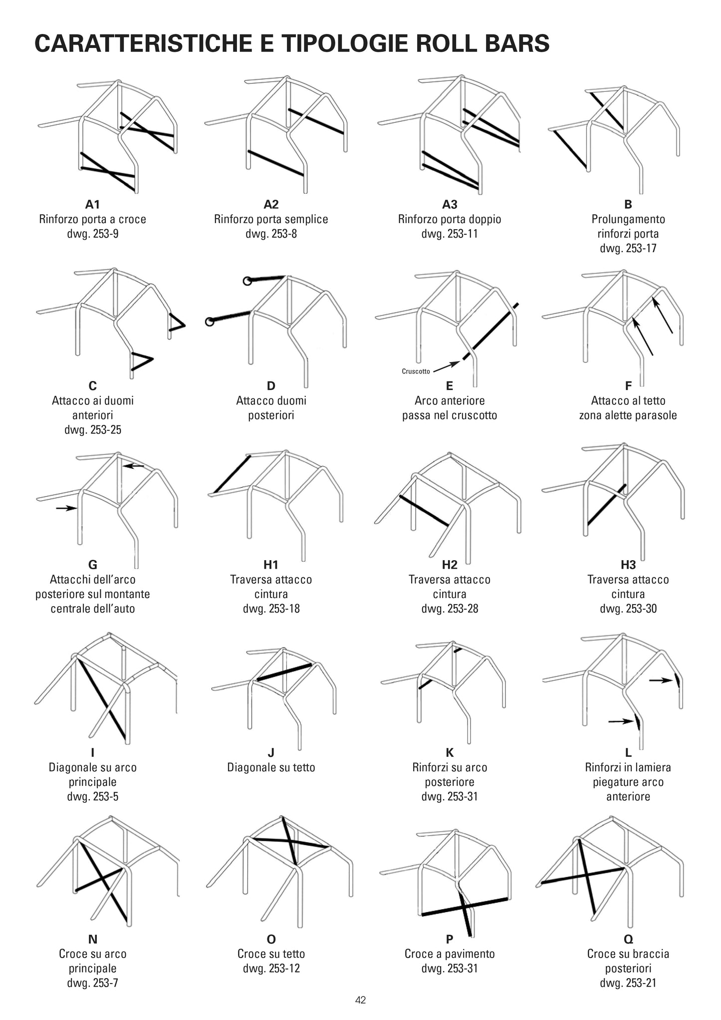 AB/105P/207 OMP ROLL CAGE DAEWOO LANOS 1.6 16V SX 97- [10-POINT BOLT IN] FIA