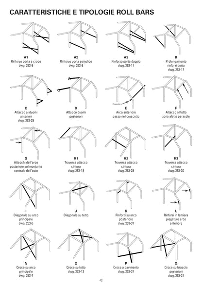 AB/105P/207 OMP ROLL CAGE DAEWOO LANOS 1.6 16V SX 97- [10-POINT BOLT IN] FIA